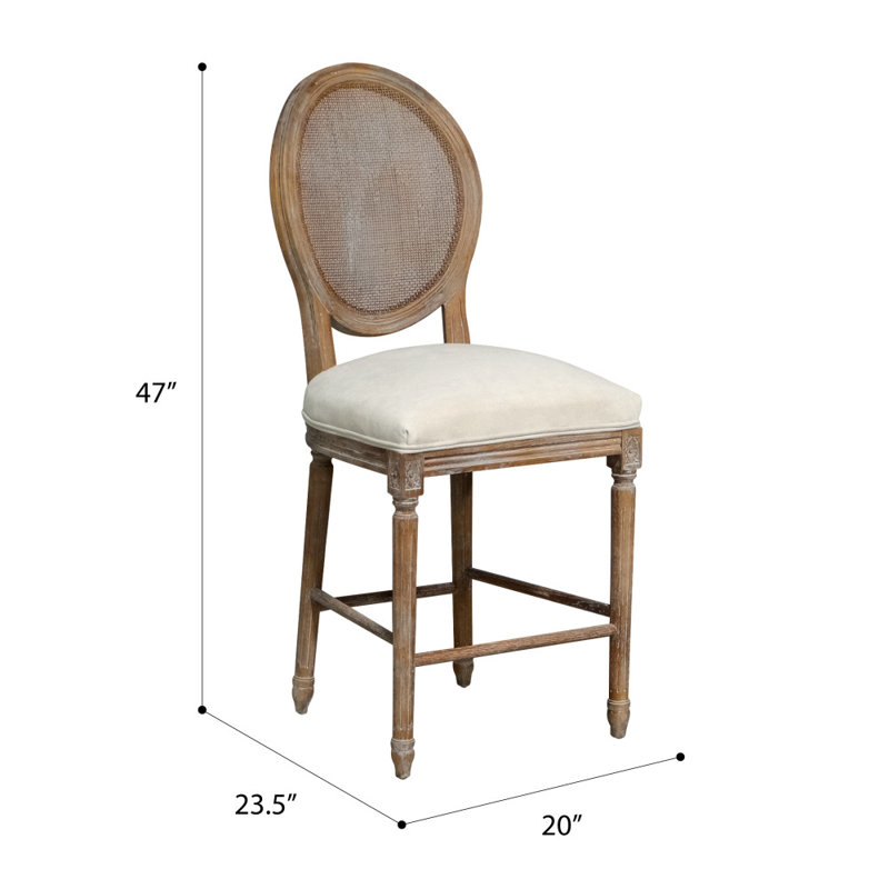 Three Posts™ Duffield Stool & Reviews Wayfair